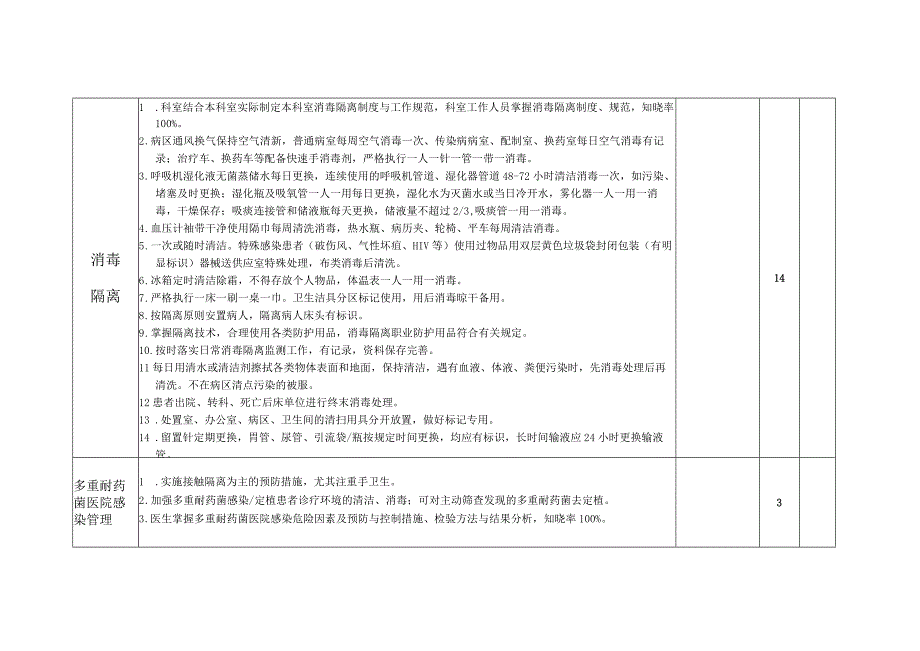 门诊五官医院感染控制评分标准.docx_第3页