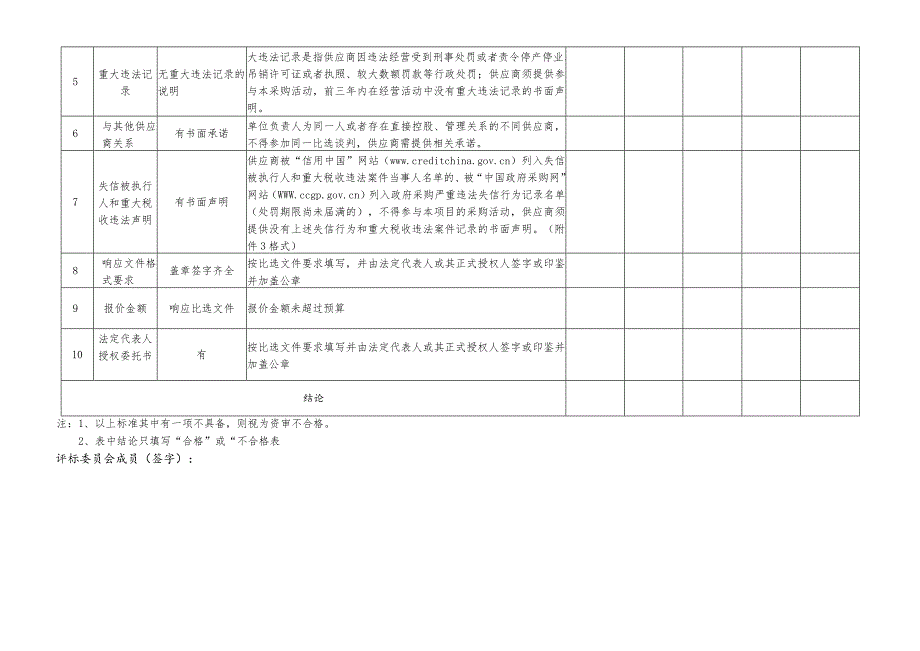 附件2：实验室仪器设备维护运转费项目专用设备购置1比选评分表doc.docx_第3页