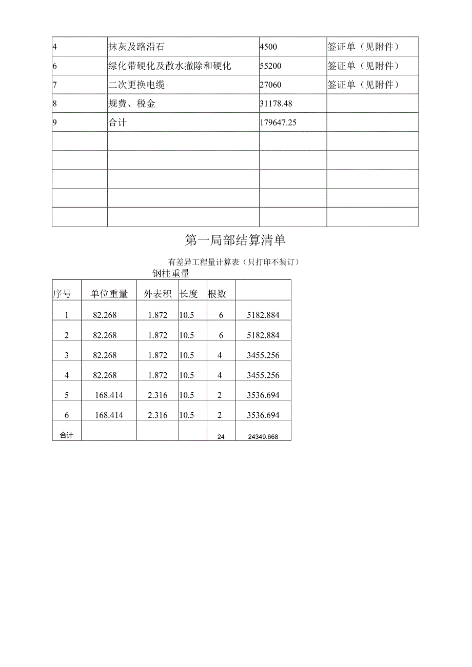 钢结构工程结算书.docx_第3页