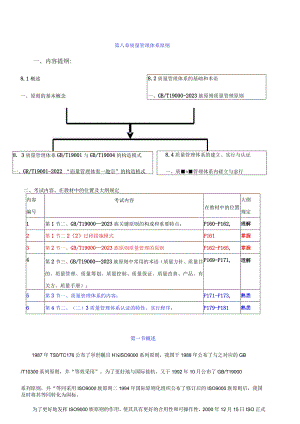 质量管理最新标准发布.docx