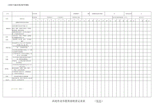 高处作业吊篮日常检查记录表.docx