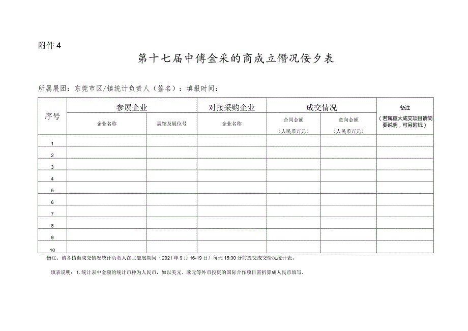 采购商成交情况统计表.docx_第1页