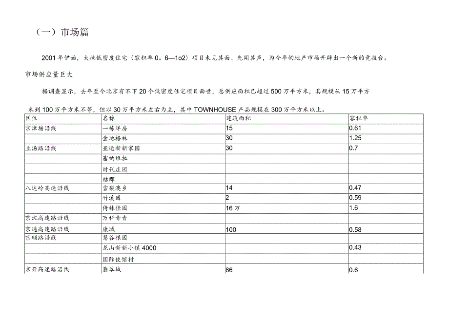 风格与林项目前期策划方案.docx_第3页