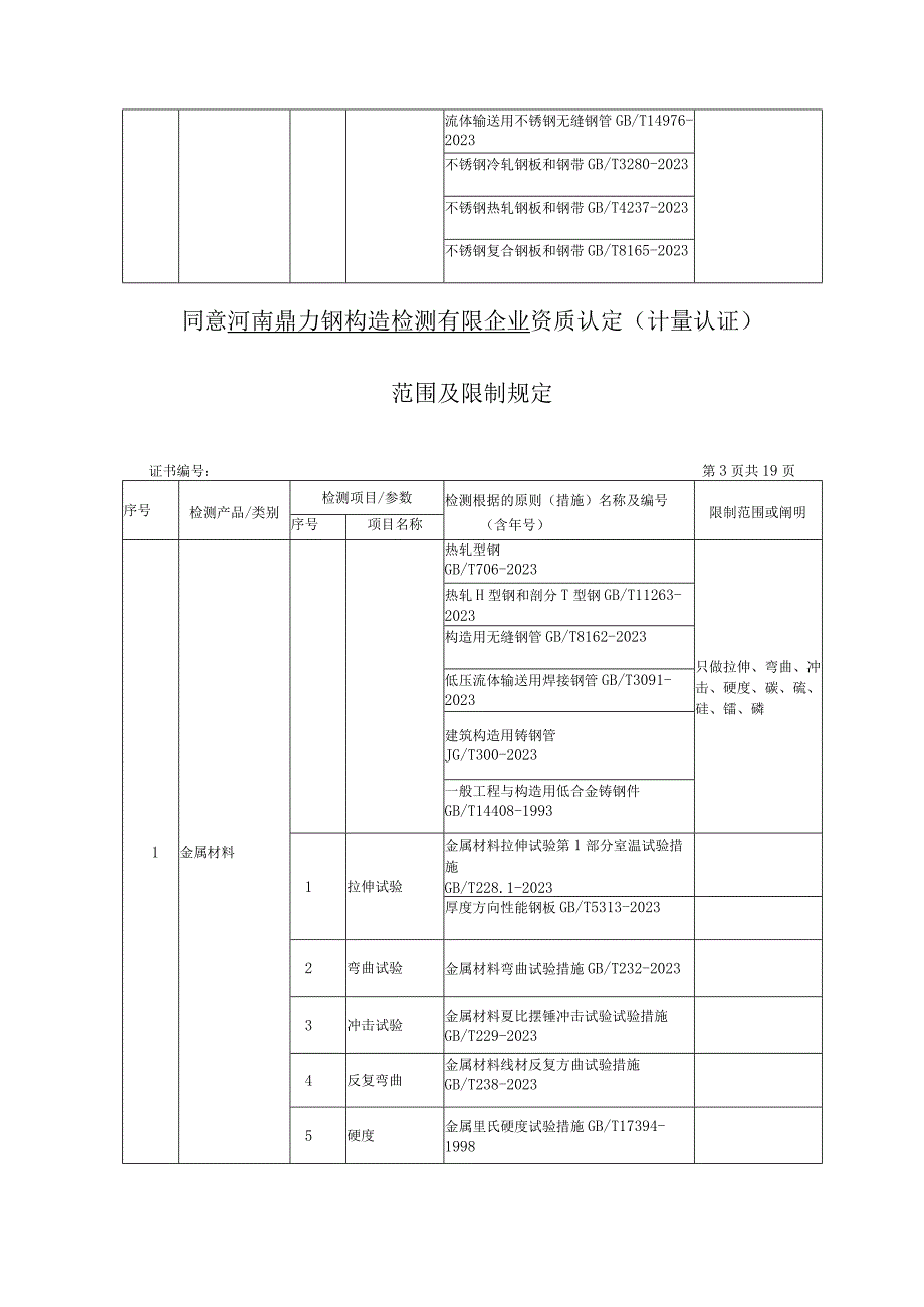 郑州市工程质量监督综合服务系统.docx_第3页