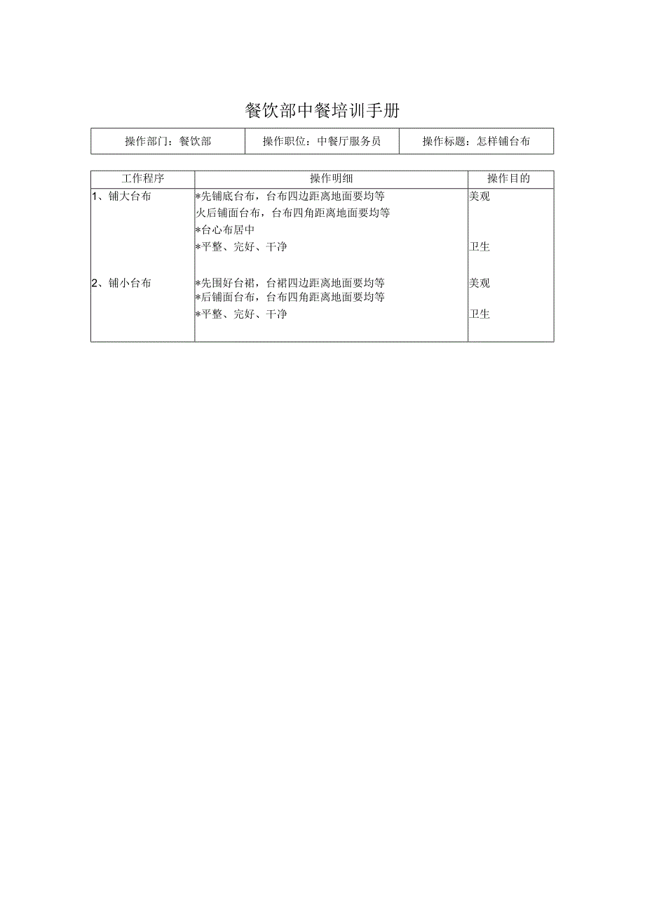 餐饮部中餐培训手册DOC-40P.docx_第1页