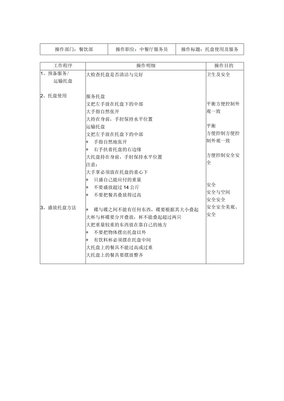 餐饮部中餐培训手册DOC-40P.docx_第2页