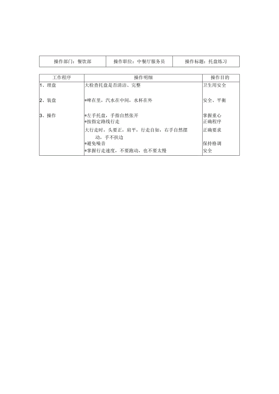 餐饮部中餐培训手册DOC-40P.docx_第3页