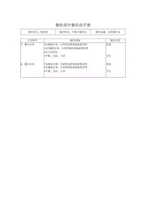 餐饮部中餐培训手册DOC-40P.docx