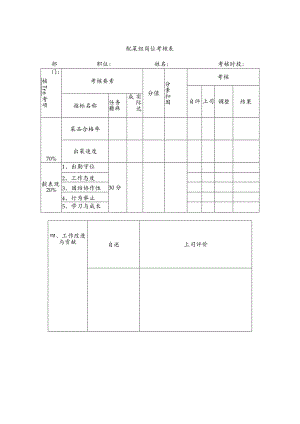 配菜组岗位考核表.docx