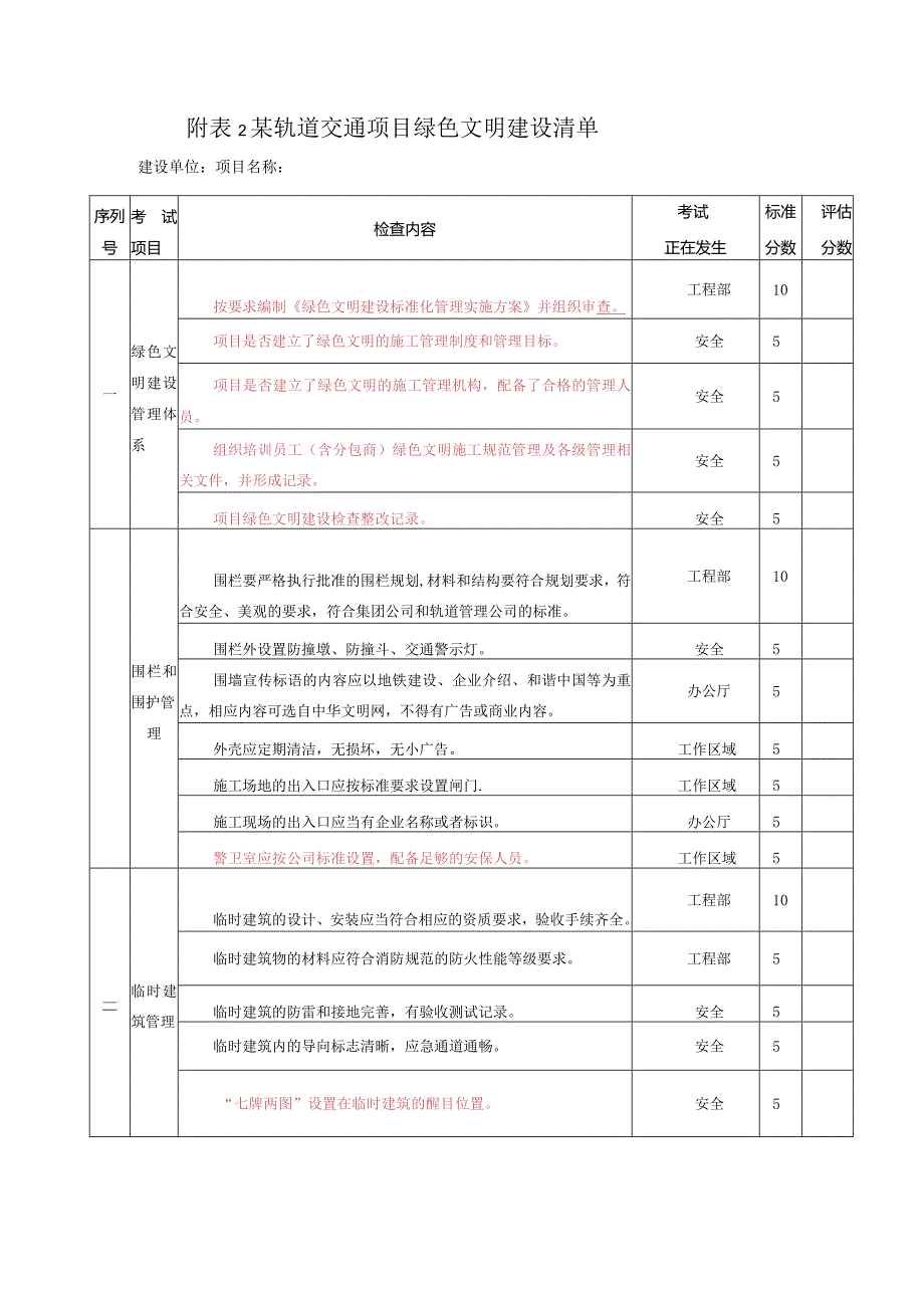 轨道交通绿色文明施工示范工地检查表.docx_第2页