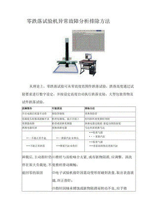 零跌落试验机异常故障分析排除方法.docx