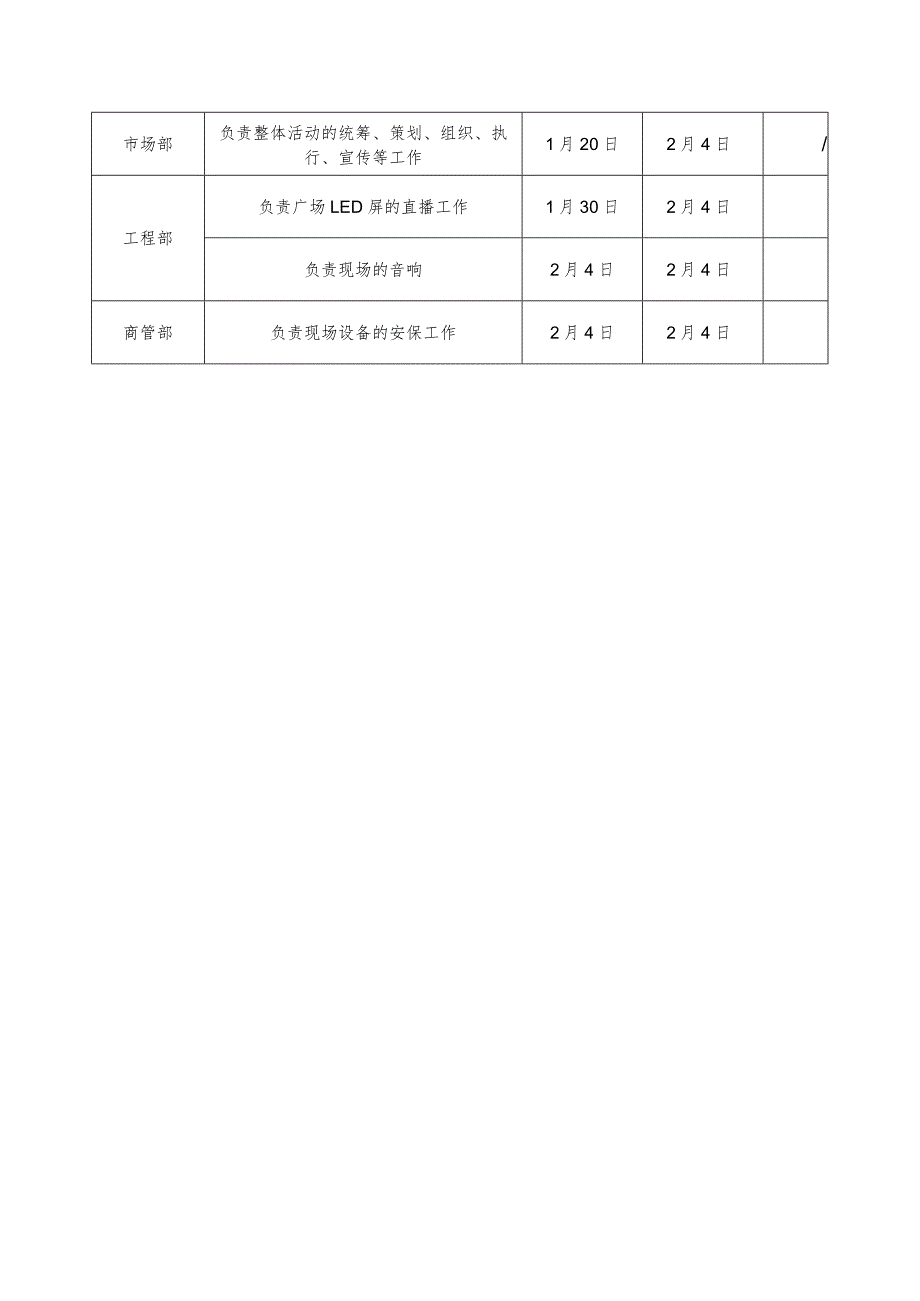 超大LED屏2019年春晚直播活动.docx_第2页