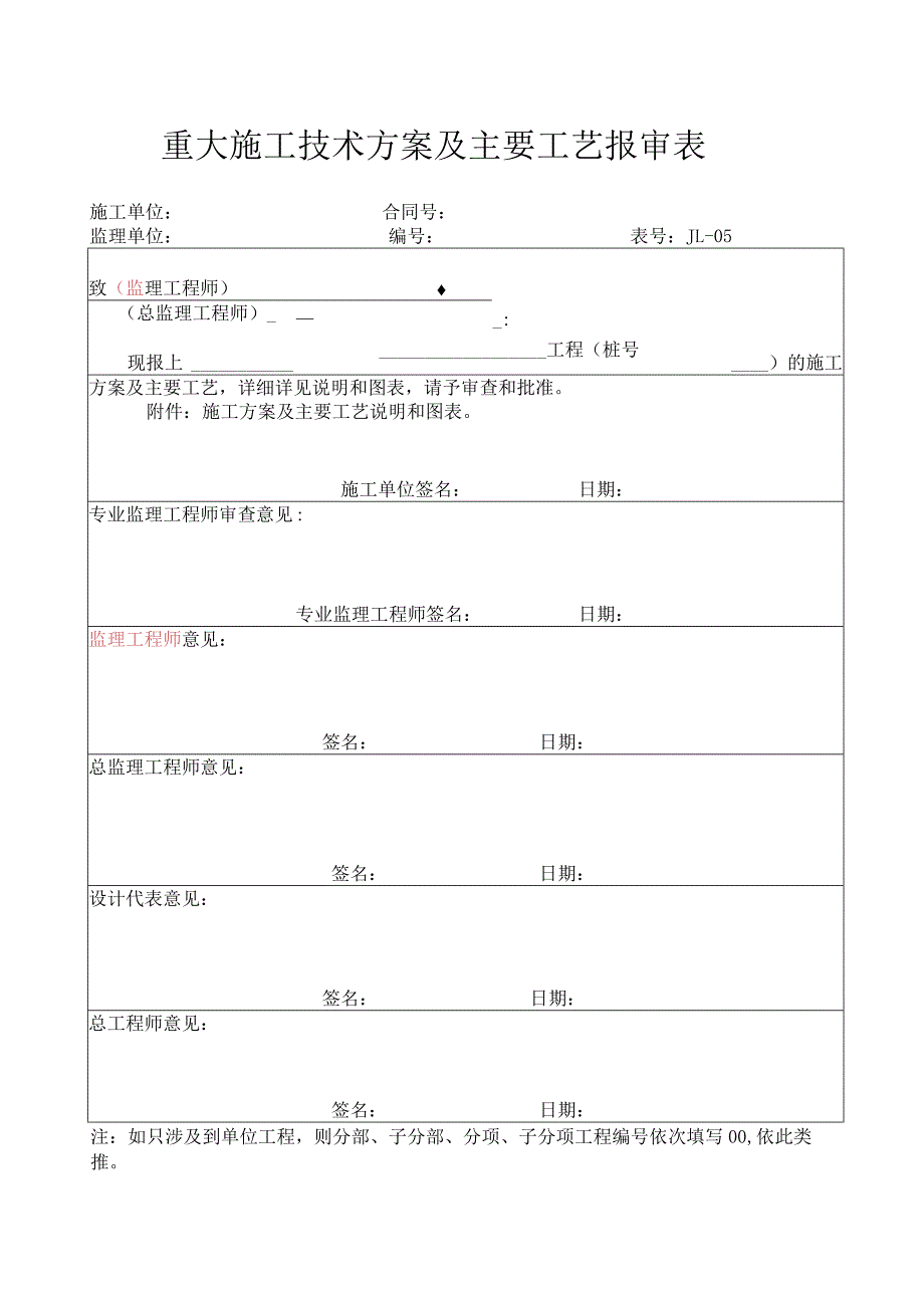 高速（公路）大施工技术方案及主要工艺报审表.docx_第1页