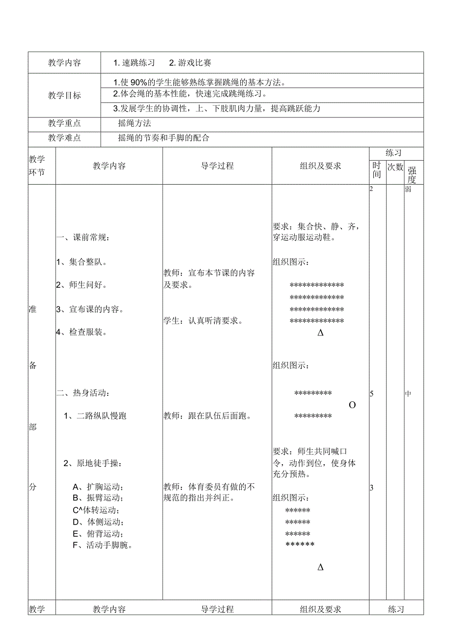 速跳练习（教案）人教版体育二年级上册.docx_第1页