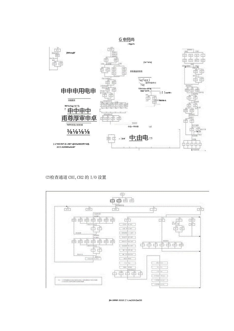 超声流量计DF868检修方案.docx_第3页