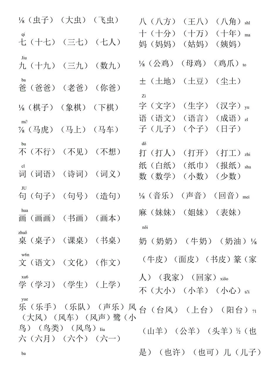 部编版一上识字表生字组词(有答案）.docx_第2页