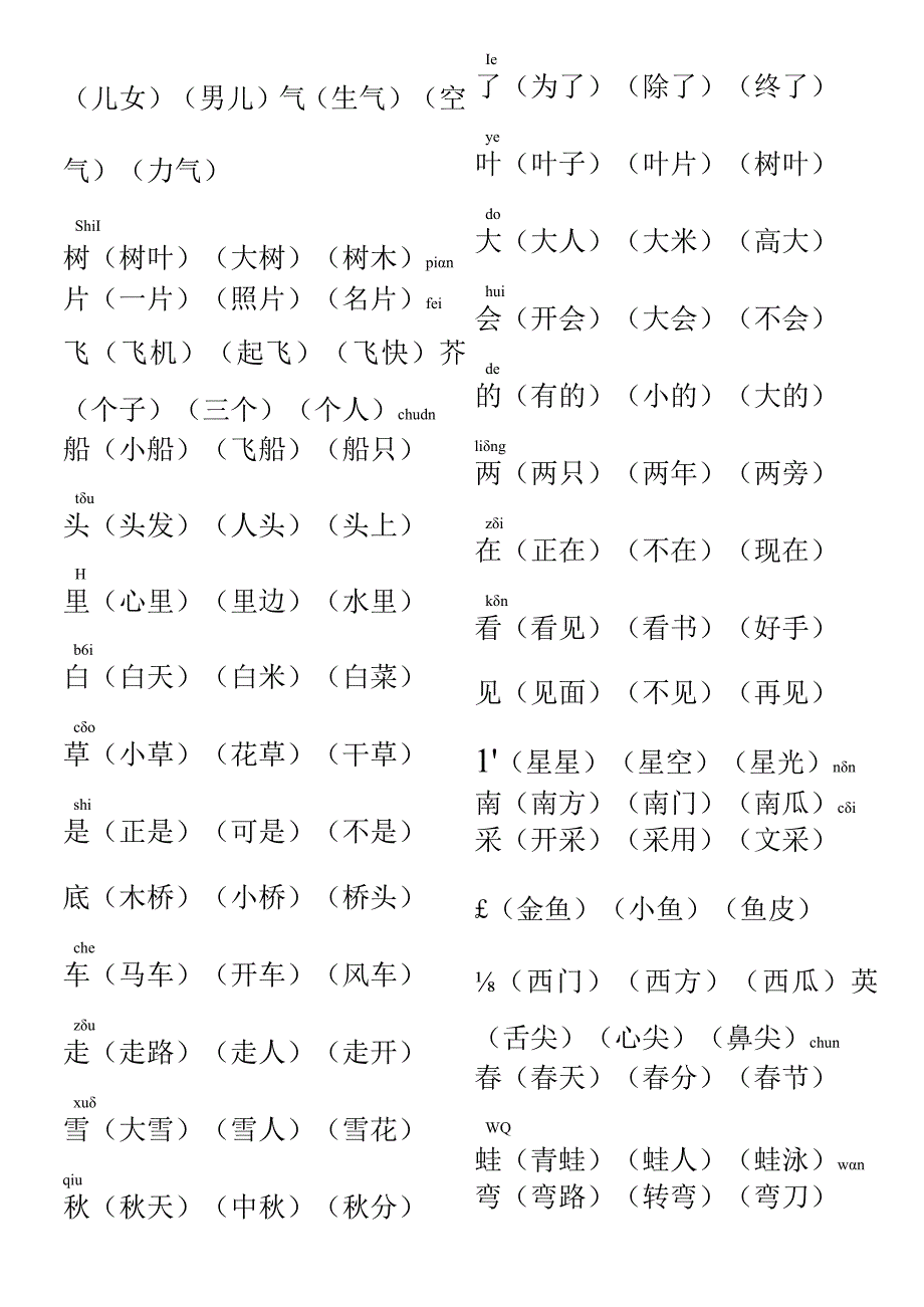 部编版一上识字表生字组词(有答案）.docx_第3页