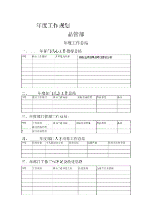 质量部品管部门QCQE年度总结表格模板.docx