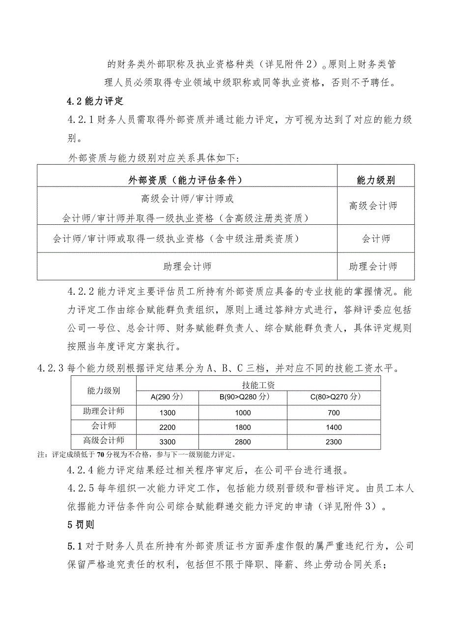 财务专业类薪酬管理办法.docx_第3页