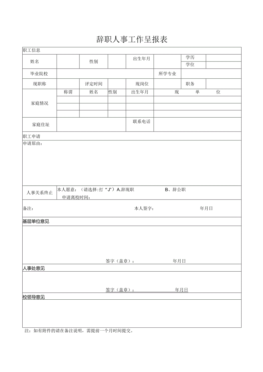 辞职人事工作呈报表.docx_第1页