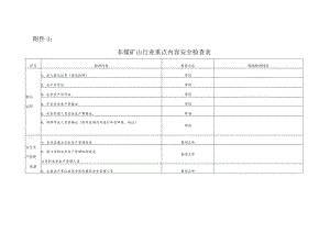 非煤矿山露天矿安全检查表-经典通用-经典通用.docx