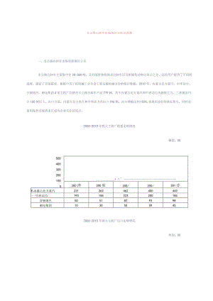 非公路自卸车市场现状分析及预测1-经典通用-经典通用.docx