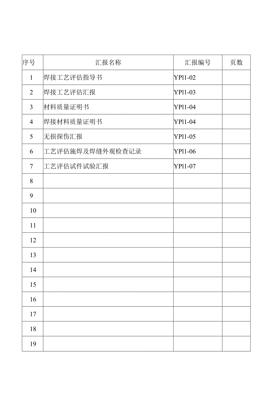 钢制焊接技术鉴定.docx_第3页