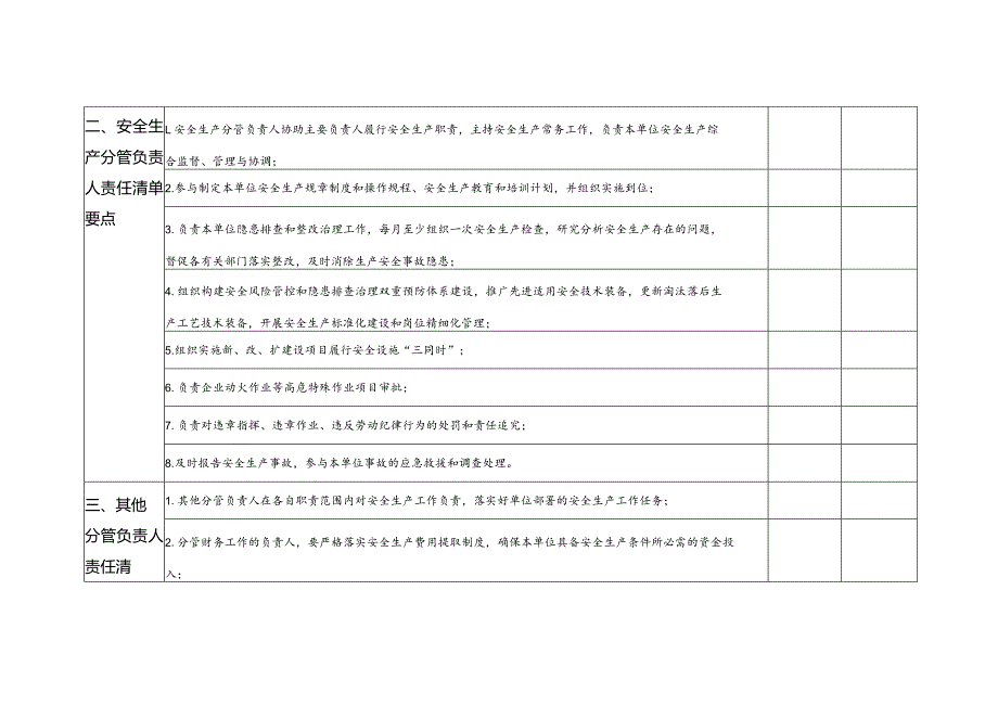 （表格）生产经营单位安全生产主体责任清单要点.docx_第2页