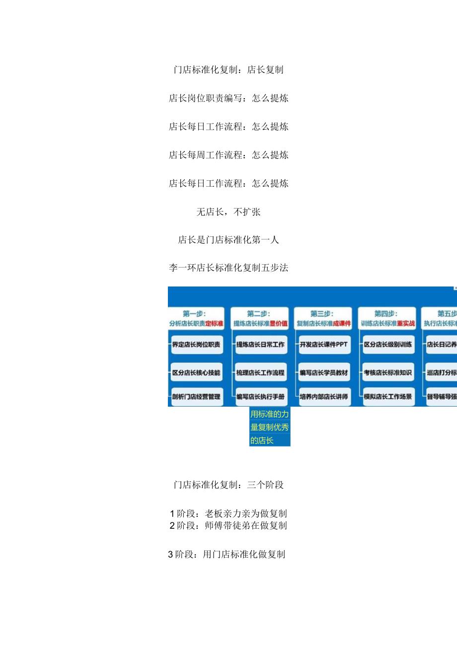 门店标准化管理：门店标准化运营管理手册与店长标准化复制.docx_第1页