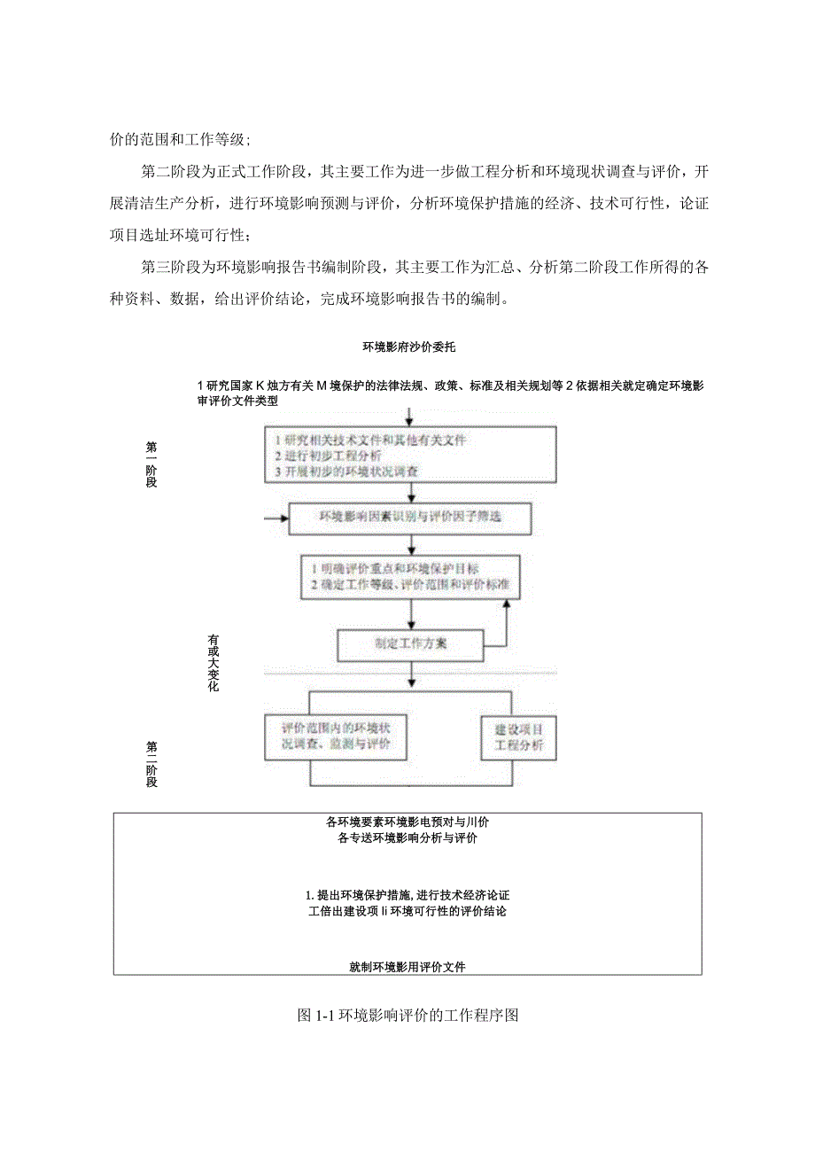 金鑫版辊制造有限公司年产5万只激光直接雕刻花辊、20万只电子雕刻版建设项目环境影响报告书.docx_第3页