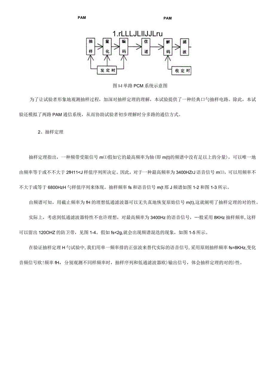 通信原理实验指导手册示例.docx_第2页