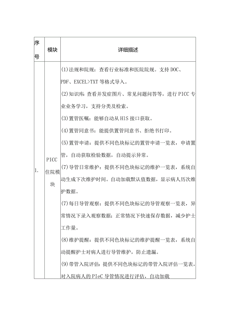 静脉治疗管理系统建设方案.docx_第2页