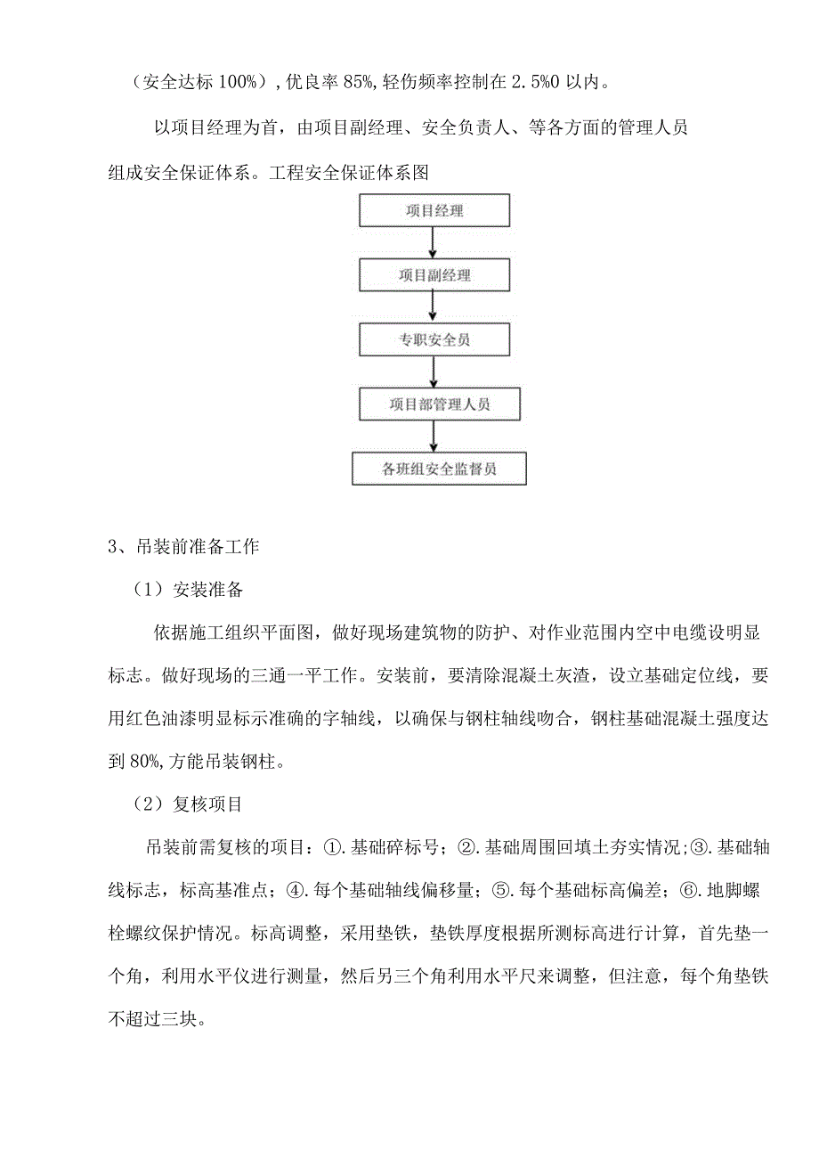 钢结构吊装施工方案.docx_第2页