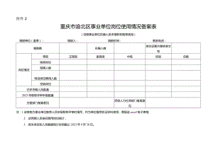 附件2：重庆市渝北区事业单位岗位使用情况备案表.docx