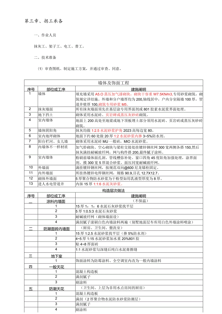 高精度碧终砌筑薄摸灰的工艺技术揭秘.docx_第2页