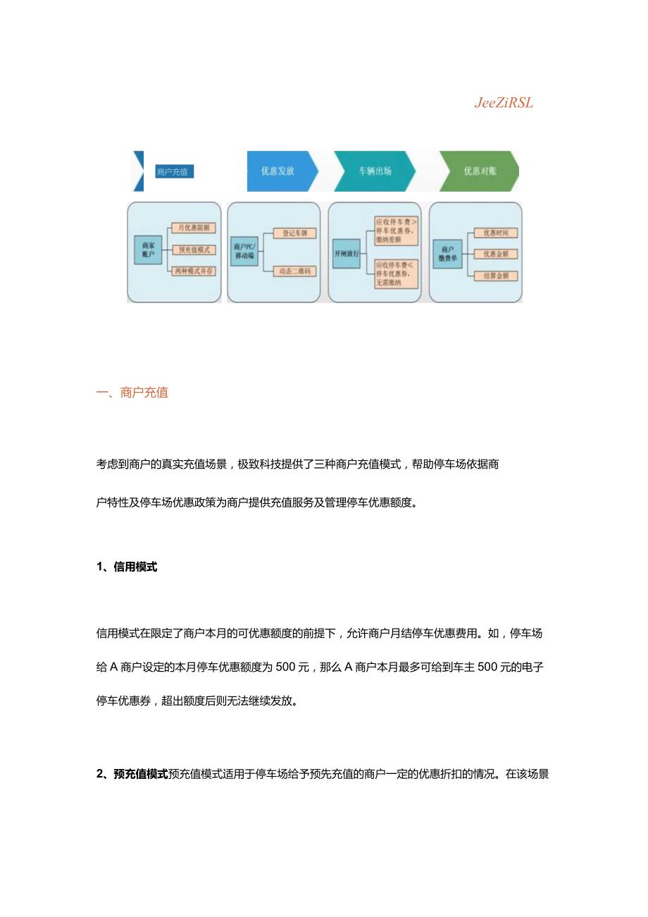 还没吃够纸质停车优惠券的亏？你需要换种方式管理停车优惠了！.docx_第3页