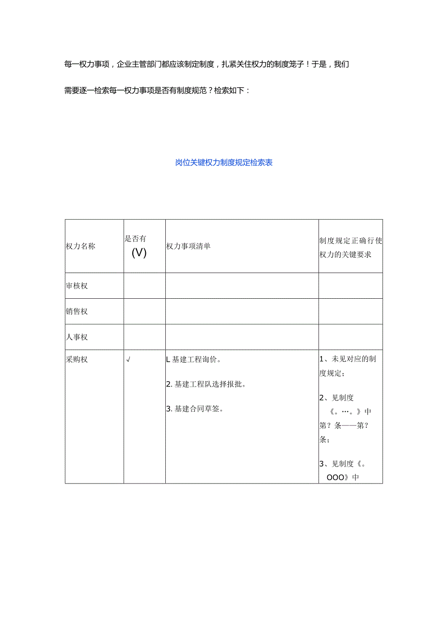 针对岗位汇总违规风险因素.docx_第2页