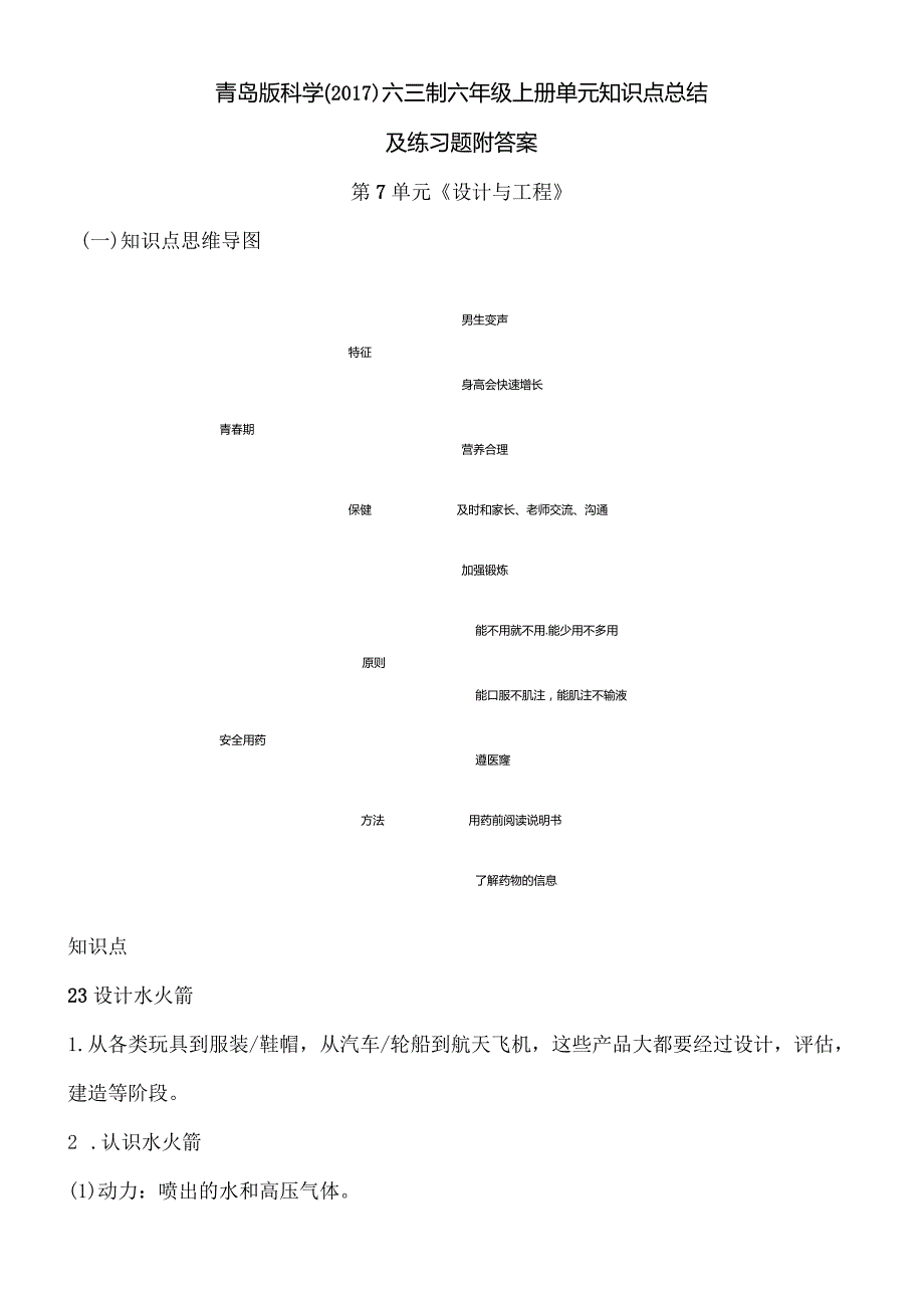 青岛版科学（2017）六三制六年级上册第7单元《设计与工程》知识点总结及测试题.docx_第1页