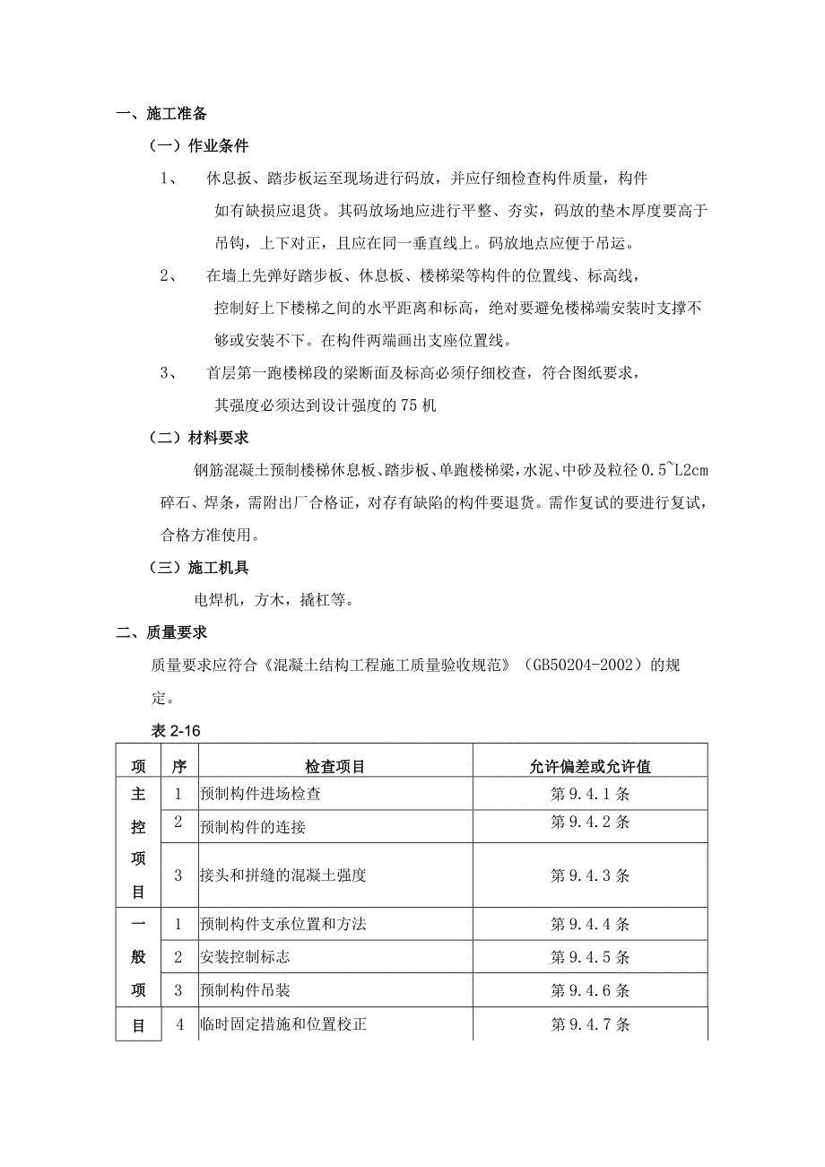 预制楼梯安装工程施工工艺.docx_第1页