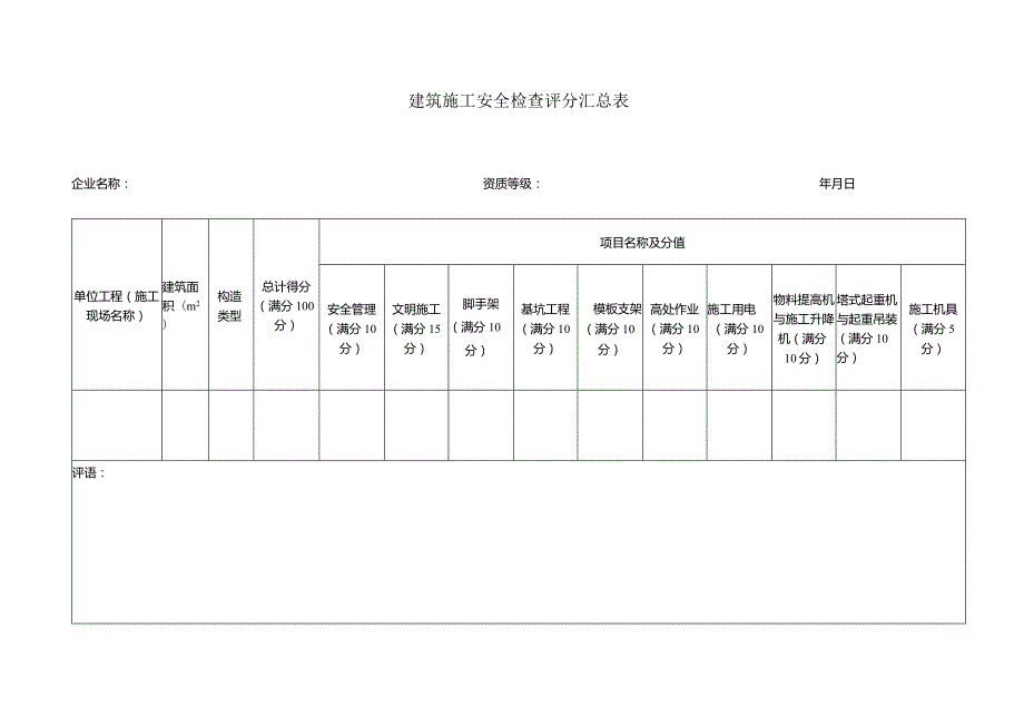 项目管理评估表.docx_第1页