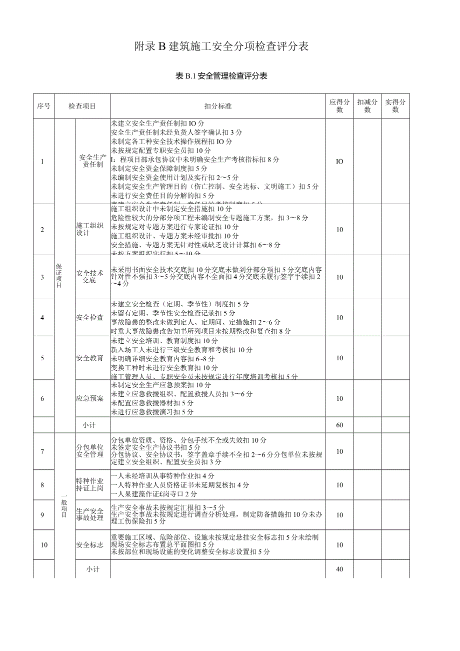 项目管理评估表.docx_第3页