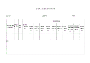 项目管理评估表.docx