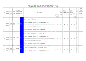 轮式起重机设备设施风险管控措施评价表.docx