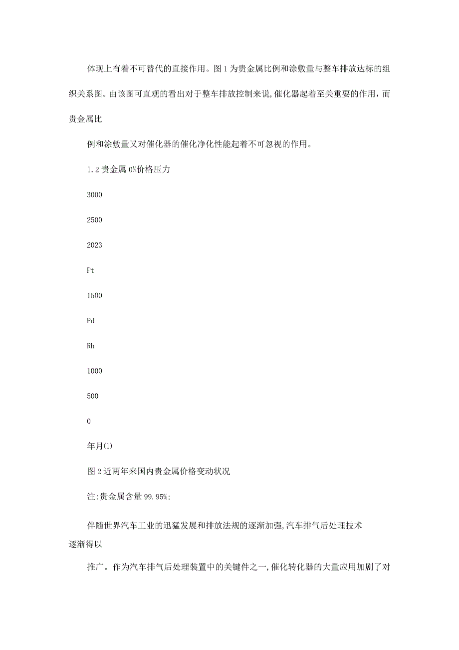 车用催化器中高价金属含量的检测方法与标准详解.docx_第3页