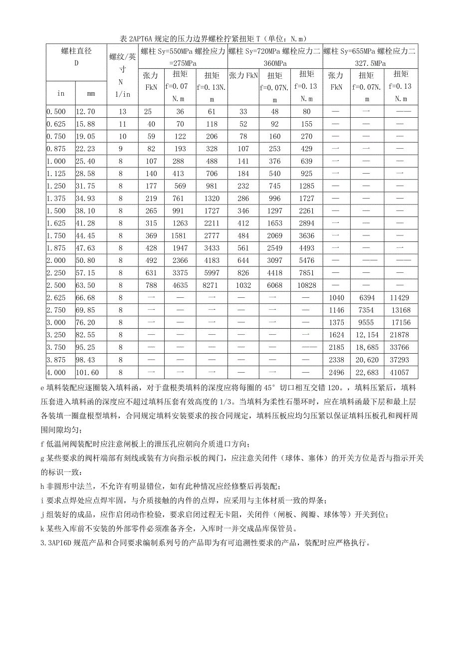 阀门压力边界螺栓拧紧扭矩规范.docx_第2页