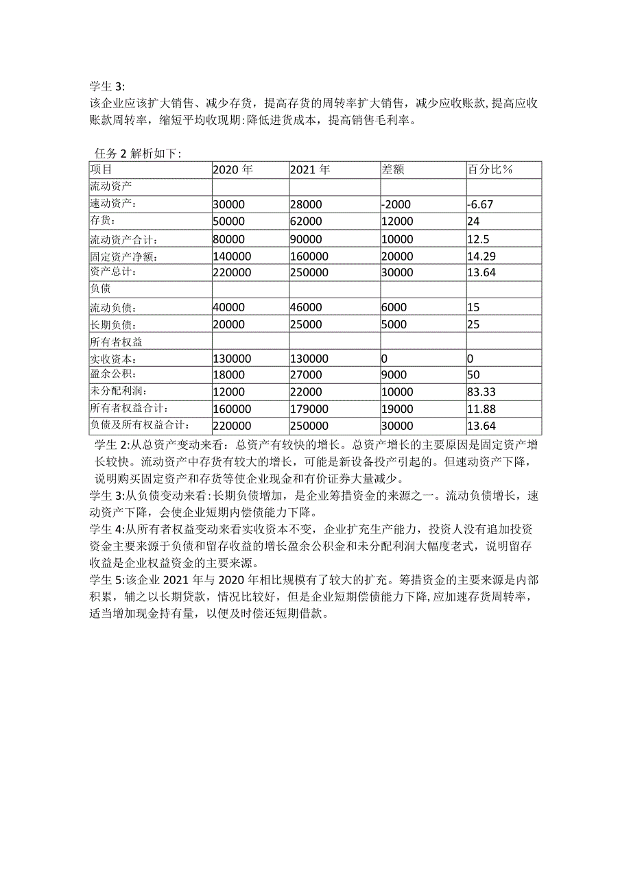 财务管理实训教程习题与案例（合集）.docx_第3页