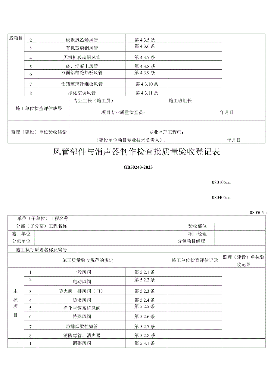 通风空调工程质量验收记录.docx_第3页