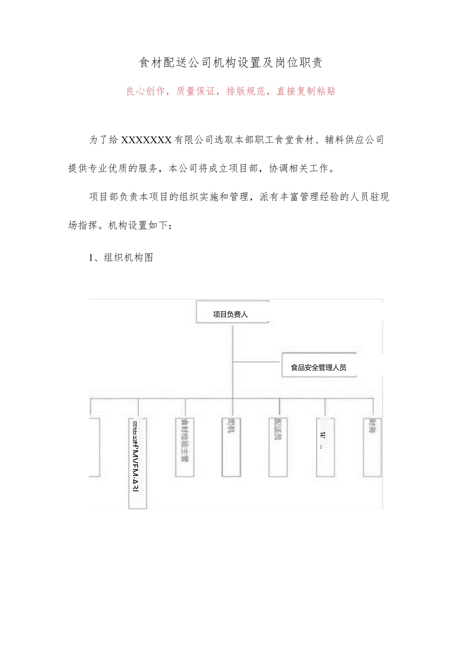 食材配送公司机构设置及岗位职责9.docx_第1页