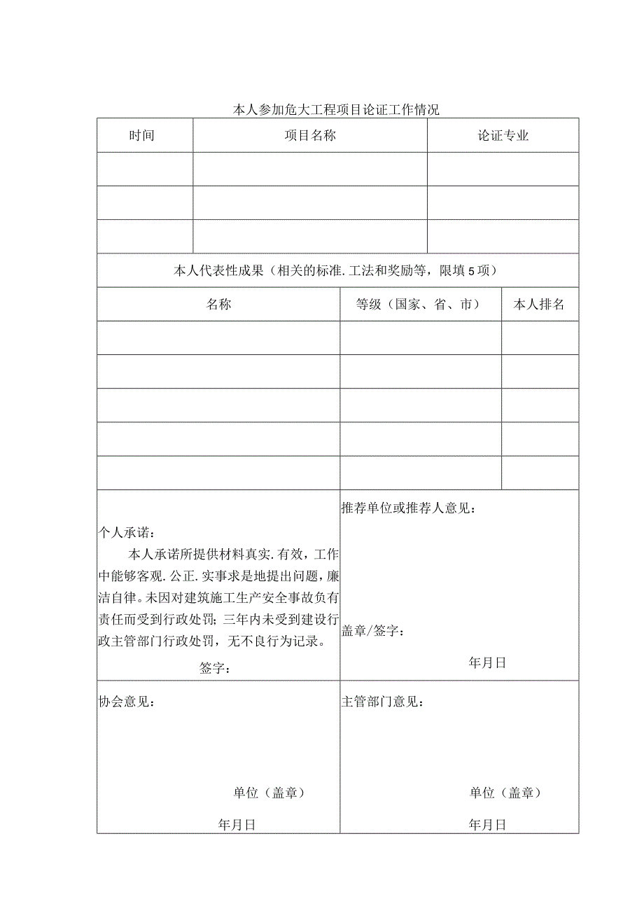 附件：市城乡建设局关于2023年推荐和遴选沈阳市危险性较大的分部分项工程专家的通知.docx_第2页