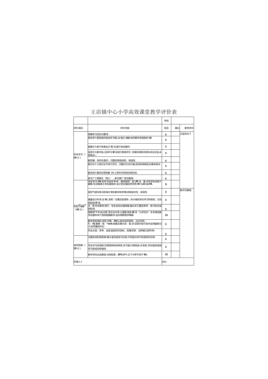 高效课堂评价表.docx_第1页